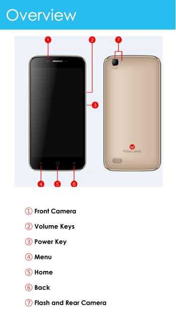 huawei pt8 lite k&auml;ytt&ouml;ohje