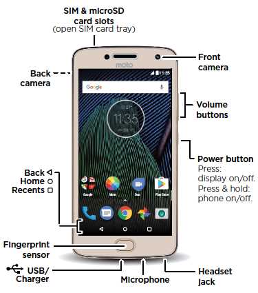 motorola moto g5s plus k&auml;ytt&ouml;ohje