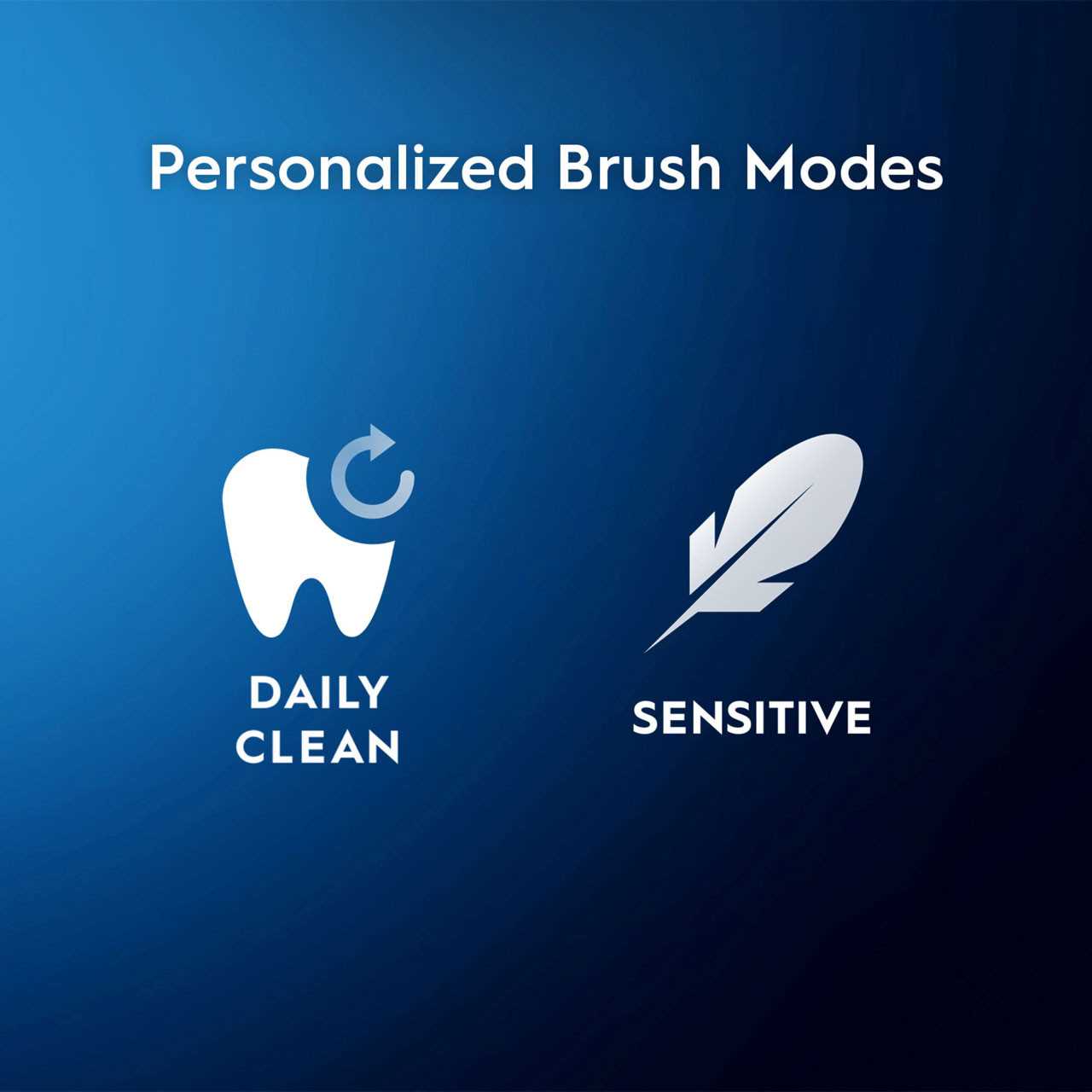 oral b professional 500 900 käyttöohje oral b professional 500 900 käyttöohje
