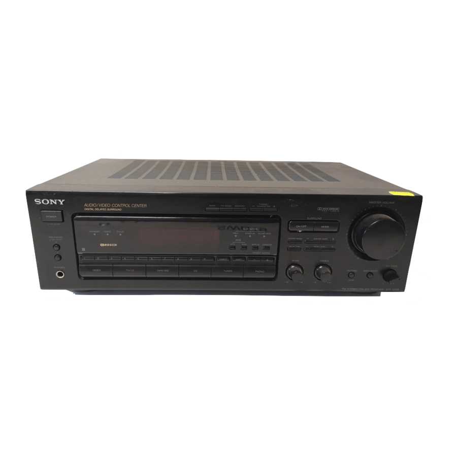 sony str db870 k&auml;ytt&ouml;ohje