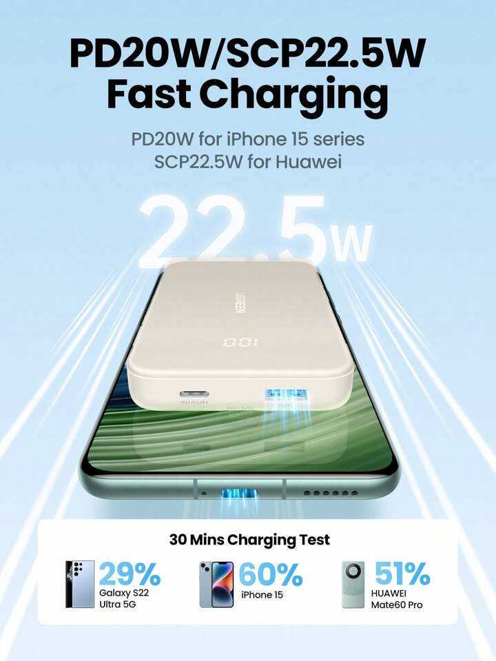 ugreen power bank 10000 k&auml;ytt&ouml;ohje