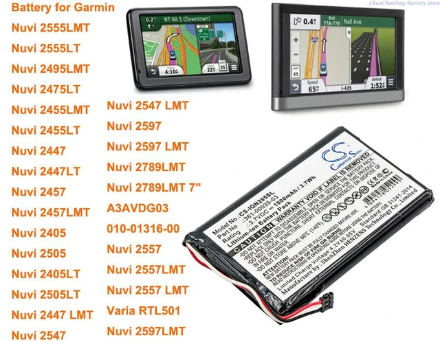 garmin nuvi 2547 k&auml;ytt&ouml;ohje