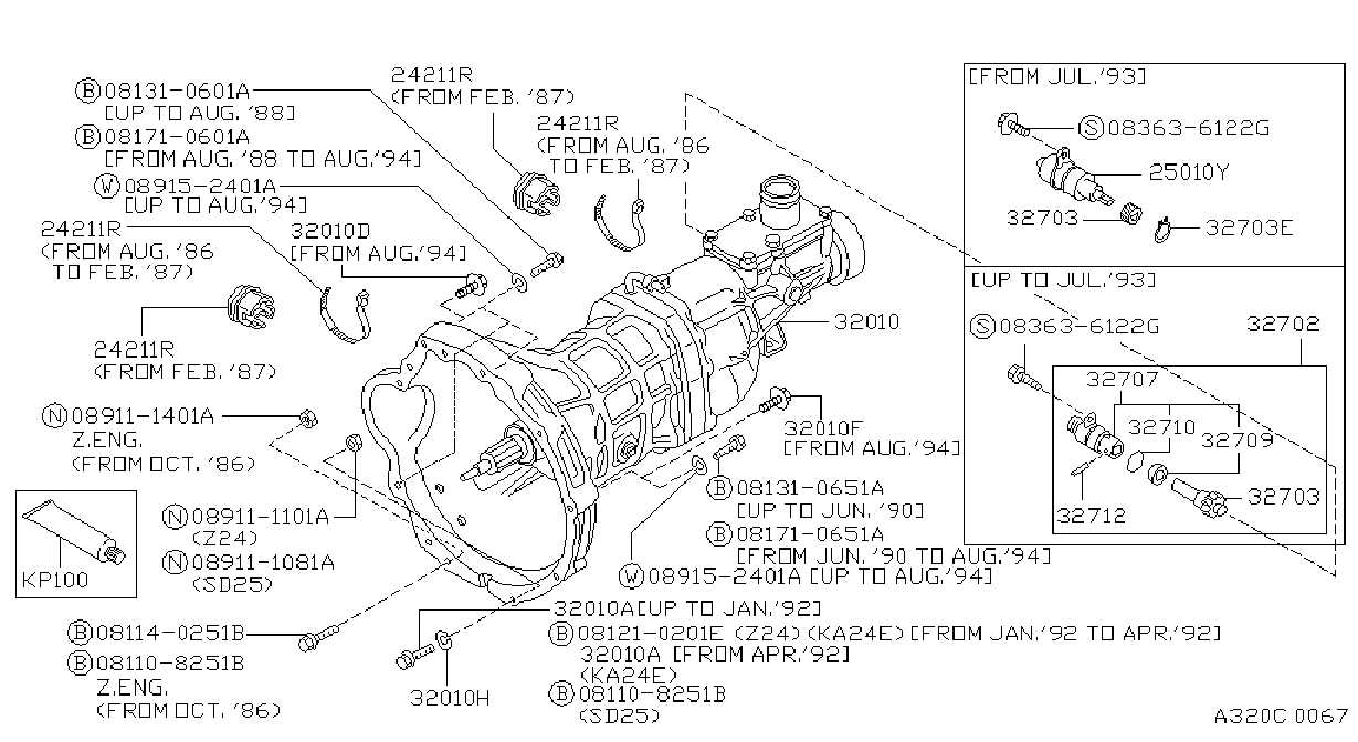revolution speed sensor k&auml;ytt&ouml;ohje