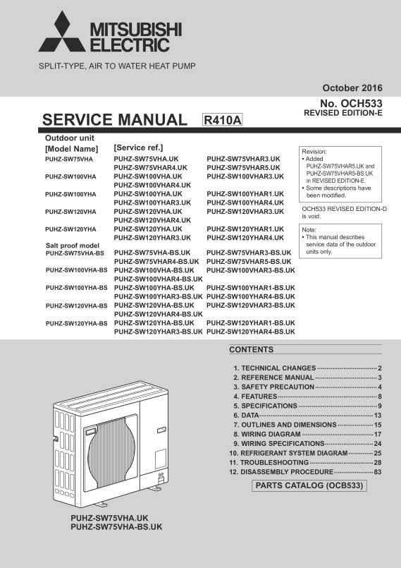 mitsubishi ge 25 käyttöohje mitsubishi ge 25 käyttöohje