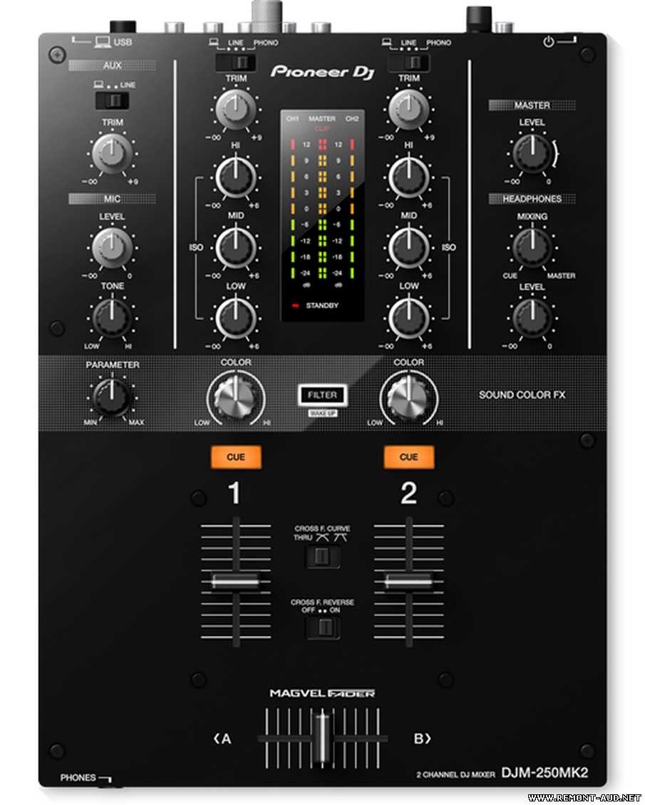 pioneer x smc1 k s k&auml;ytt&ouml;ohje suomeksi