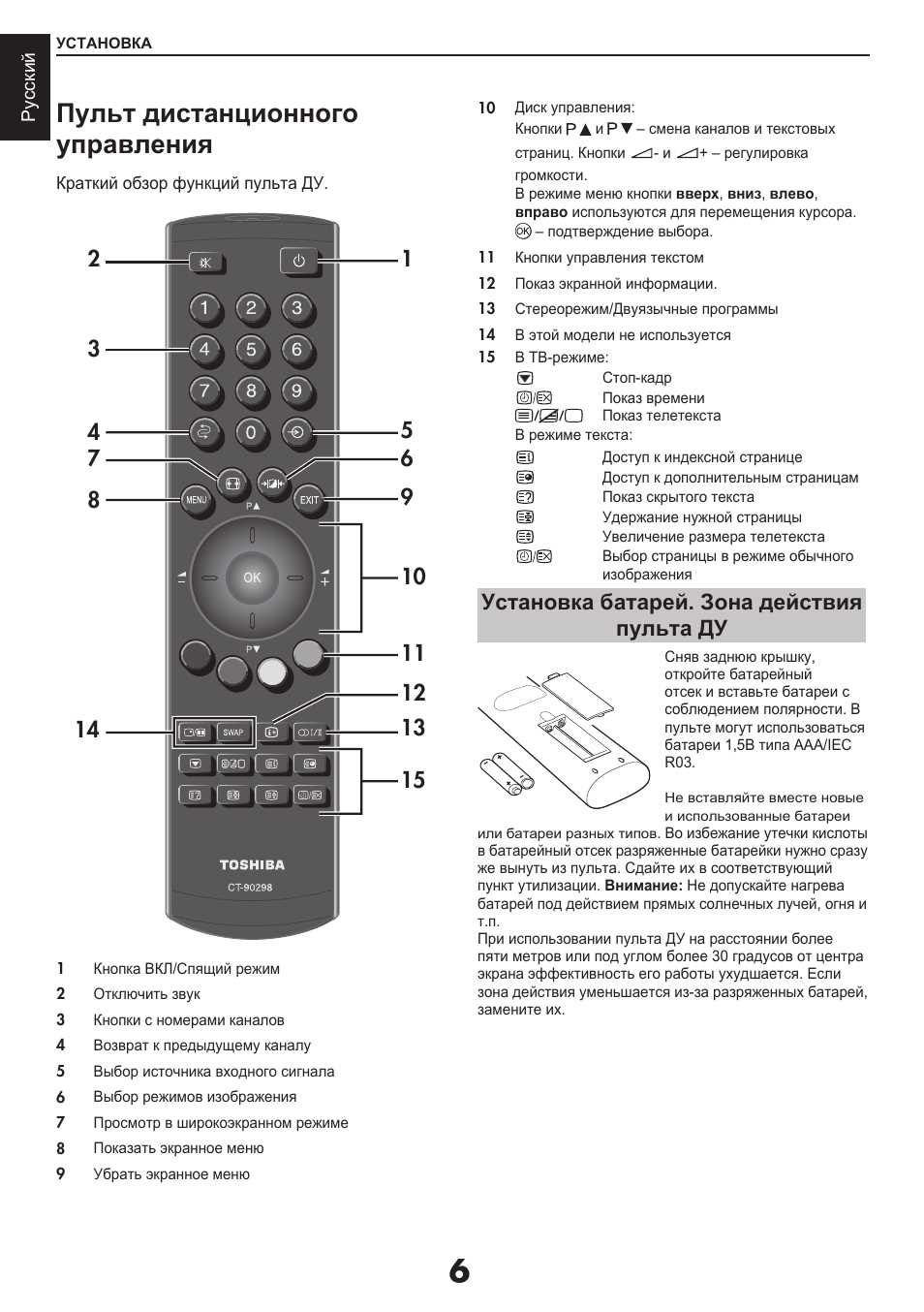 toshiba tv kaukos&auml;&auml;din k&auml;ytt&ouml;ohje