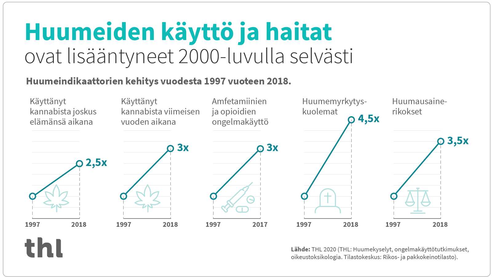 inanny itkuh&auml;lytin k&auml;ytt&ouml;ohje suomeksi