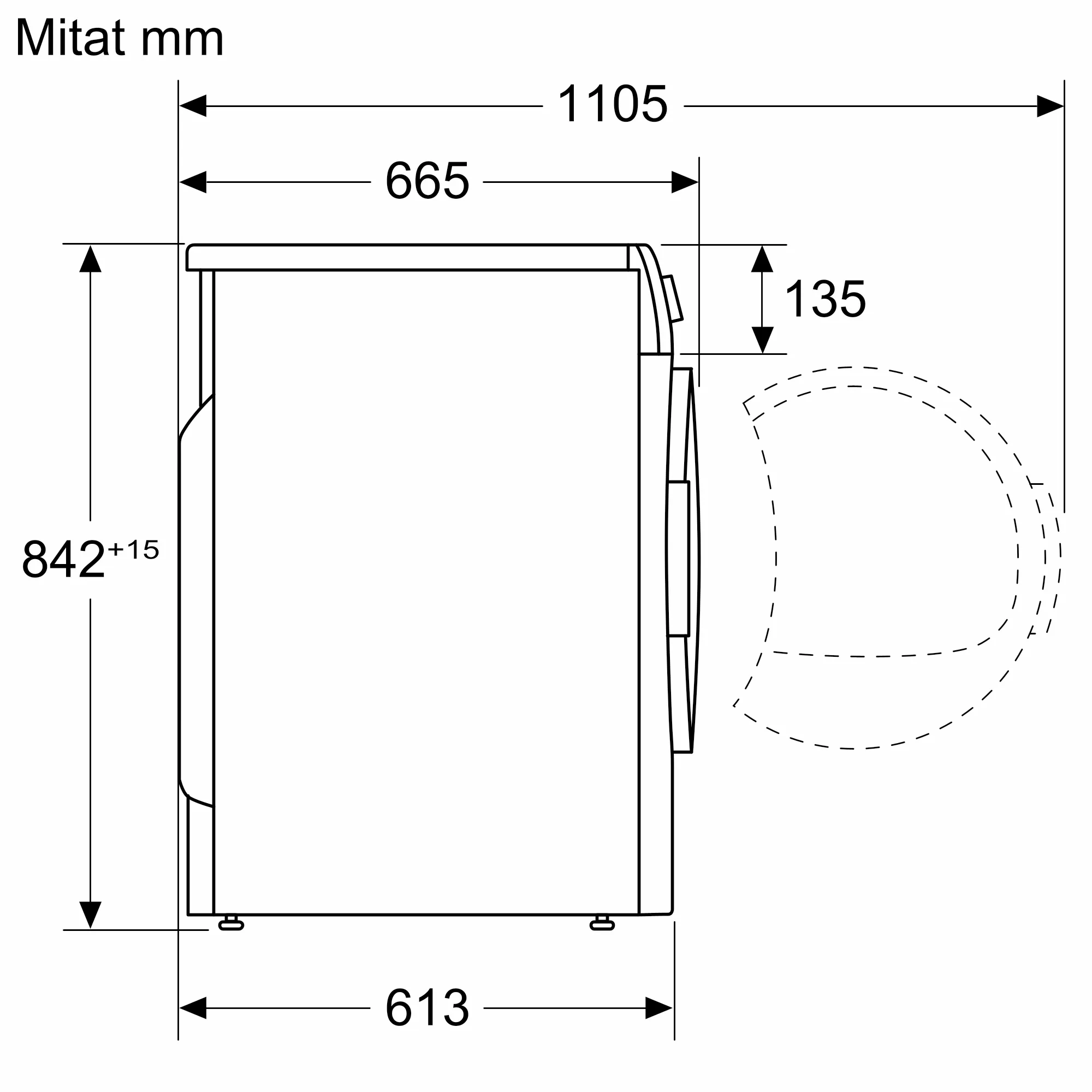 bosch avantixx 8 kuivausrumpu k&auml;ytt&ouml;ohje
