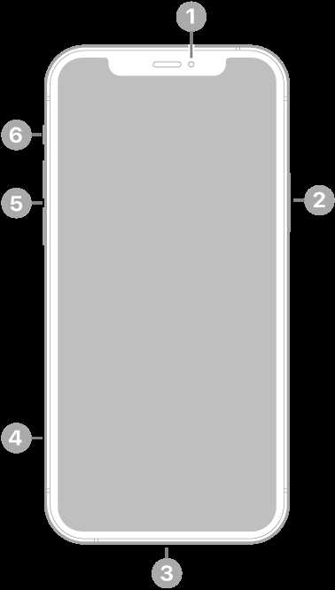 i phone se käyttöohje i phone se käyttöohje