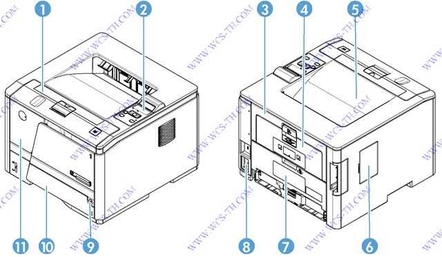 hp laserjet 400 m401a k&auml;ytt&ouml;ohje