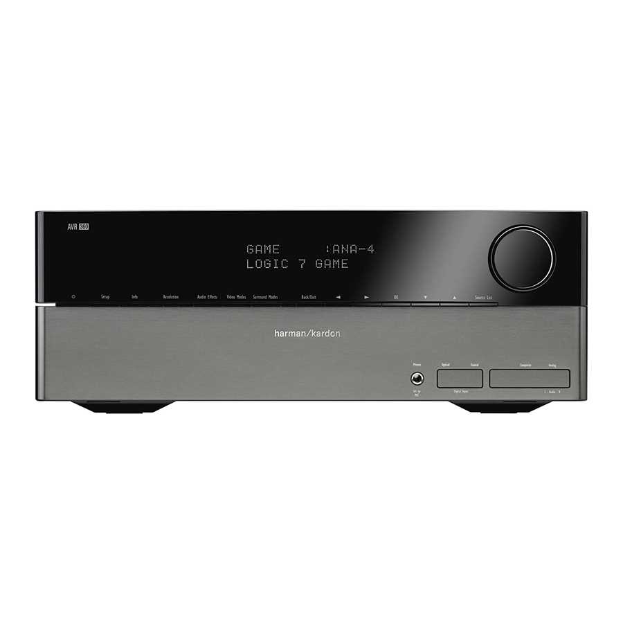 harman kardon avr 142 k&auml;ytt&ouml;ohje