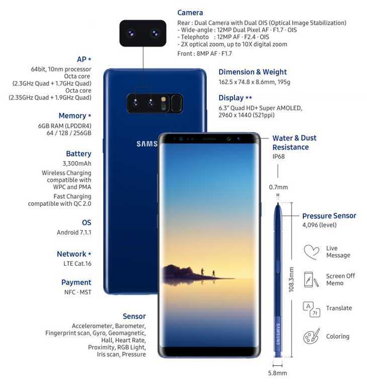 samsung note 8 käyttöohje samsung note 8 käyttöohje