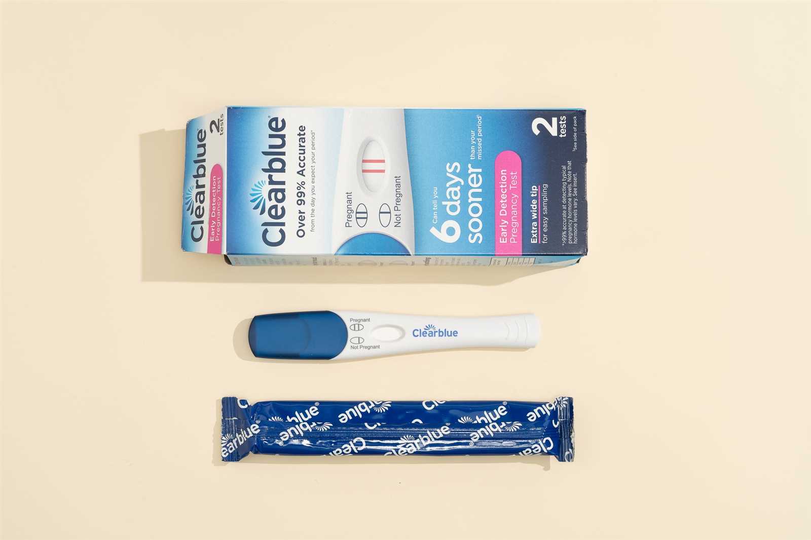 clearblue early detection k&auml;ytt&ouml;ohje