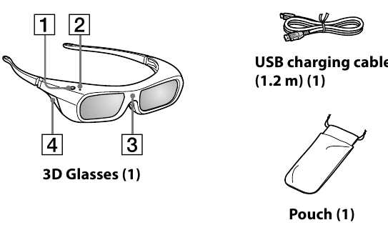 samsung 3d active glasses ssg 3050gb k&auml;ytt&ouml;ohje