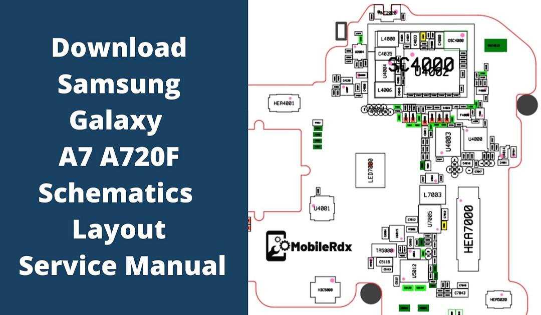 samsung galaxy a7 2017 k&auml;ytt&ouml;ohje