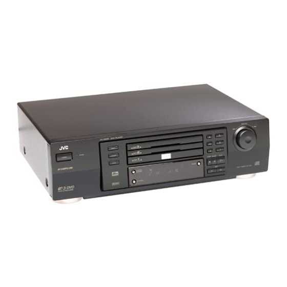 jvc xv n5 dvd cd k&auml;ytt&ouml;ohje