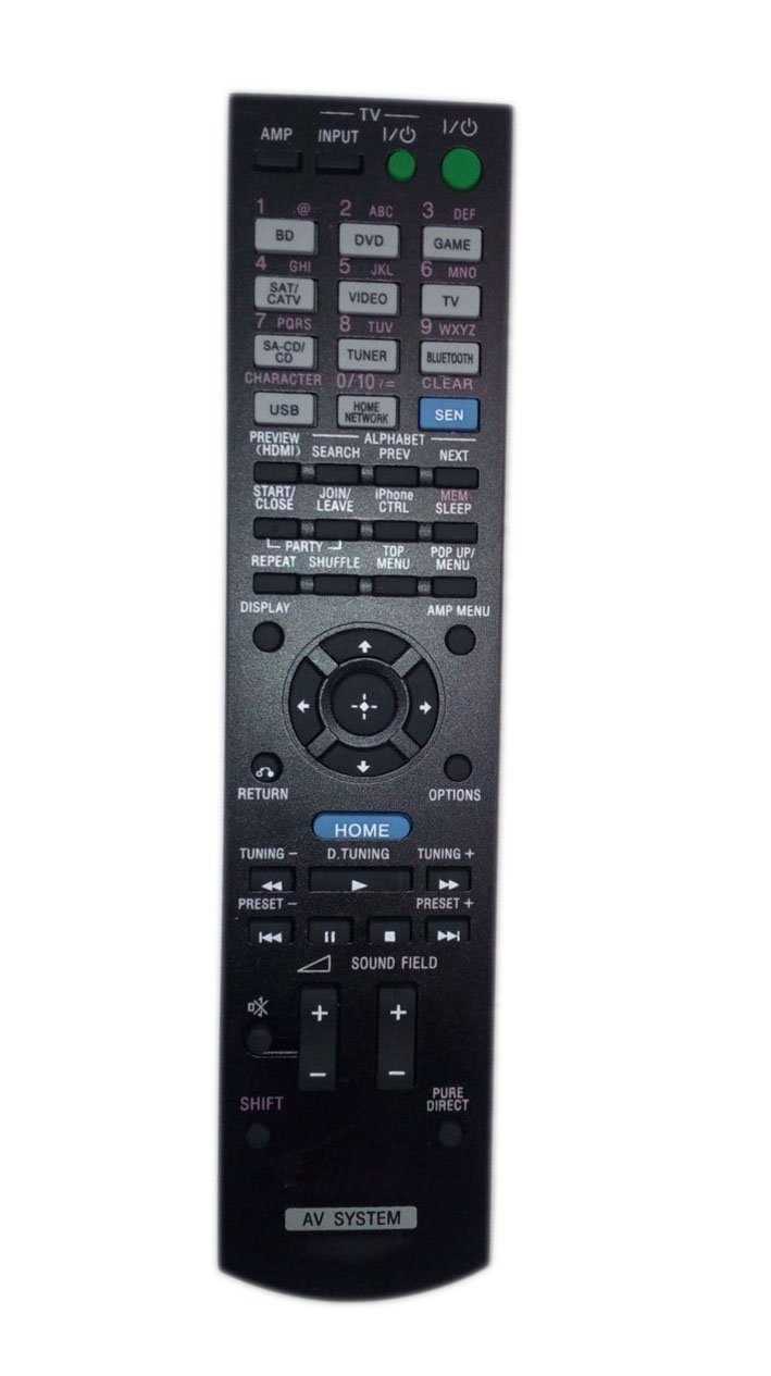 sony str dh540 k&auml;ytt&ouml;ohje