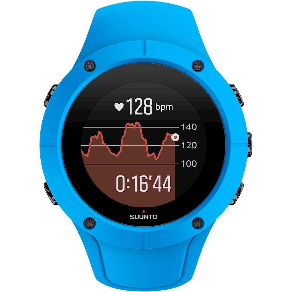 suunto spartan trainer käyttöohje suunto spartan trainer käyttöohje