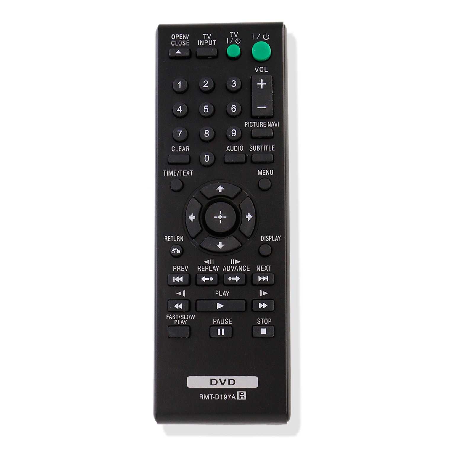 sony rmt vb100i k&auml;ytt&ouml;ohje