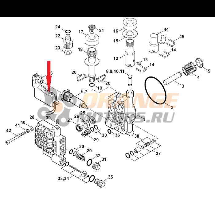 stihl fs 450 suomenkielinen k&auml;ytt&ouml;ohje