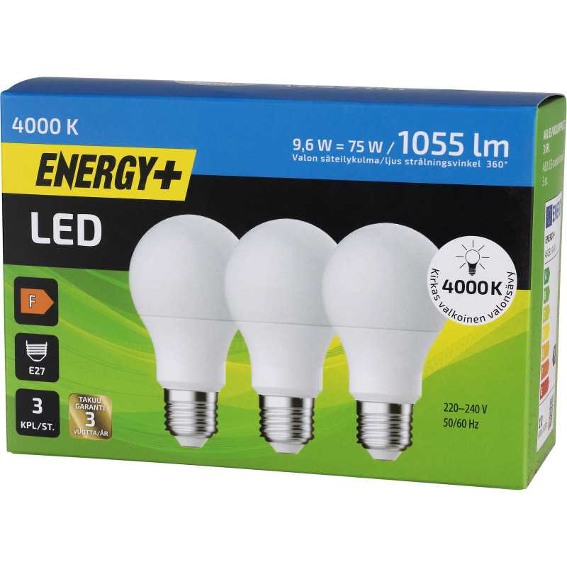 airam led nauha 4000k k&auml;ytt&ouml;ohje