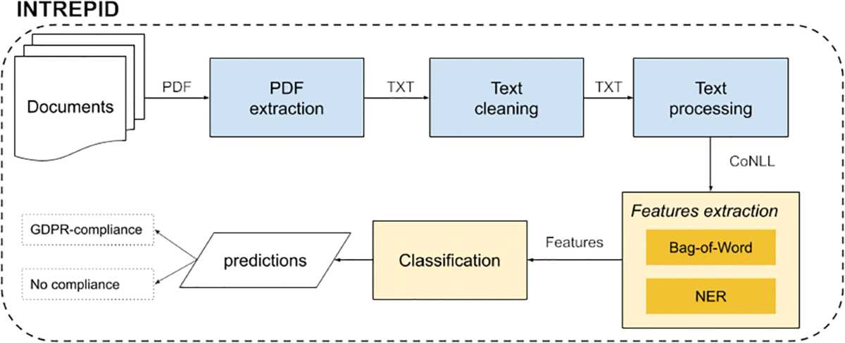 it2018 k&auml;ytt&ouml;ohjeet filetype pdf