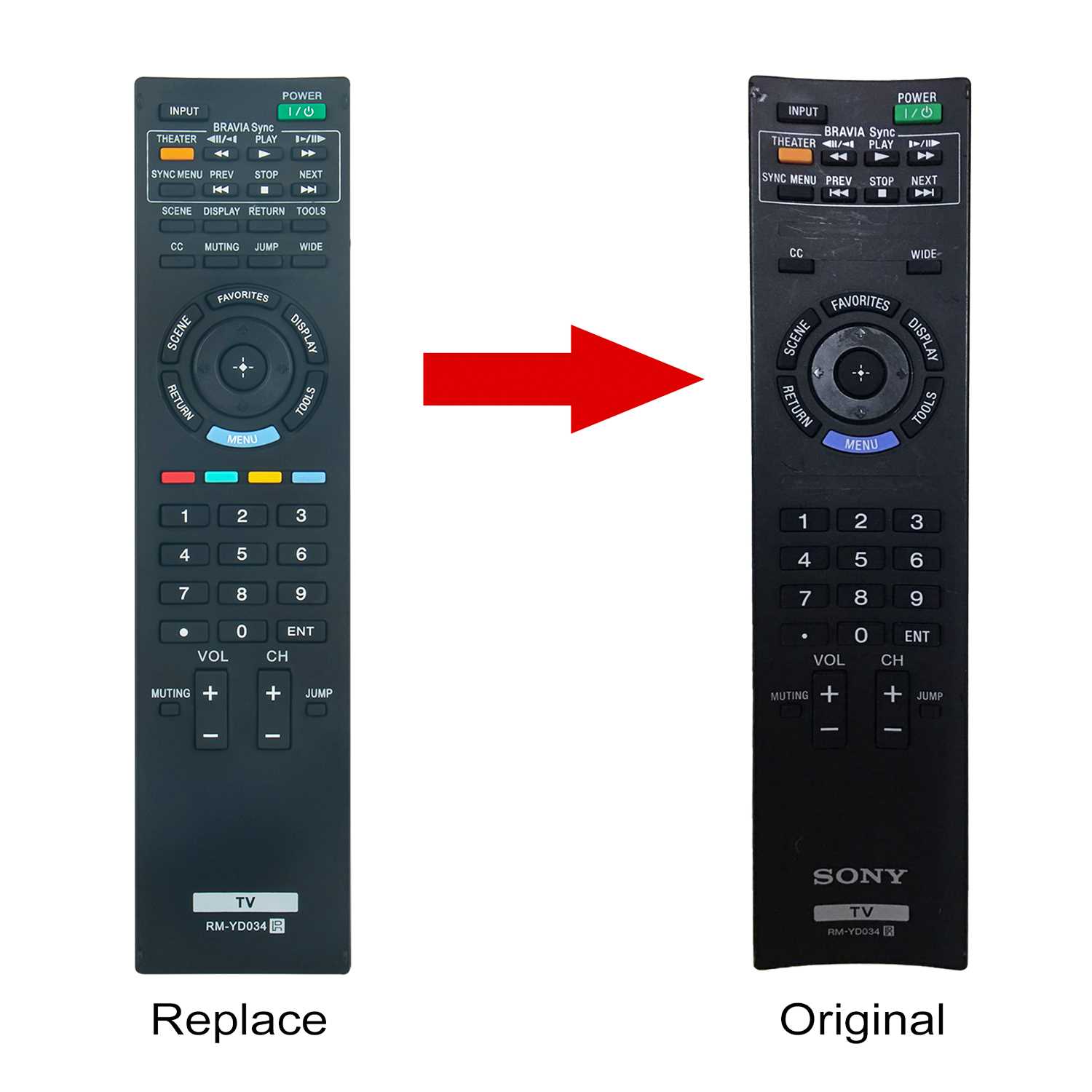 sony bravia kdl 32ex500 k&auml;ytt&ouml;ohje