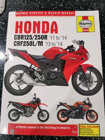 honda cbr 125 käyttöohje honda cbr 125 käyttöohje