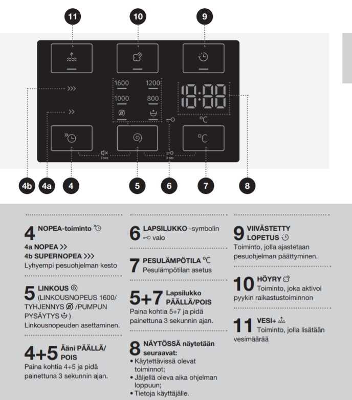 upo wf 5120 k&auml;ytt&ouml;ohje