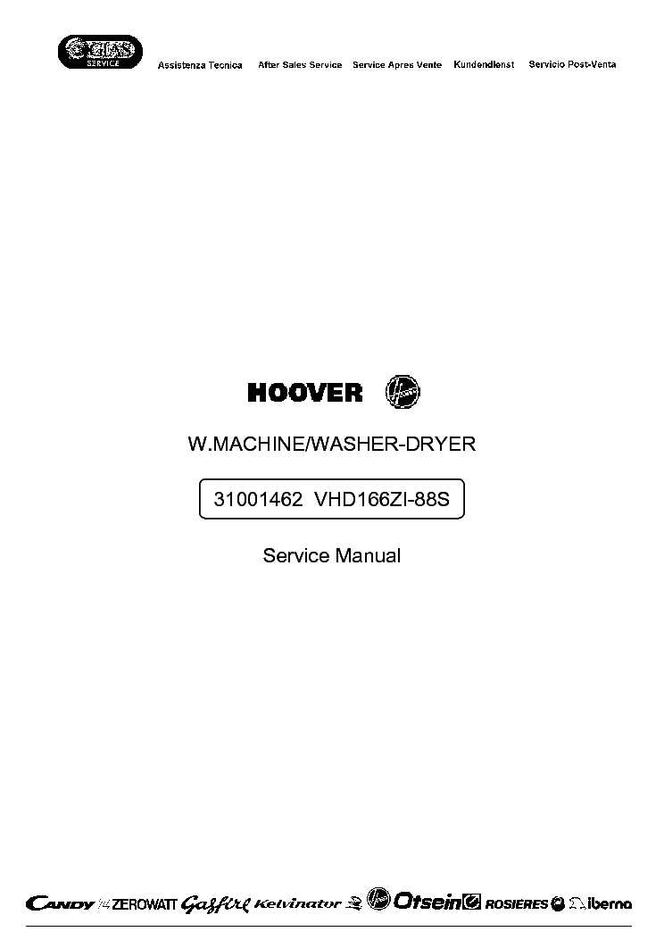 hoover vhd 166 k&auml;ytt&ouml;ohje