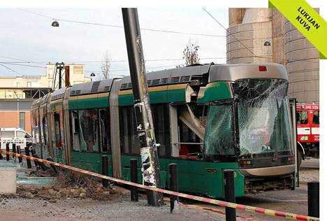 matkakortin k&auml;ytt&ouml;ohjet metro ja raitiovaunu