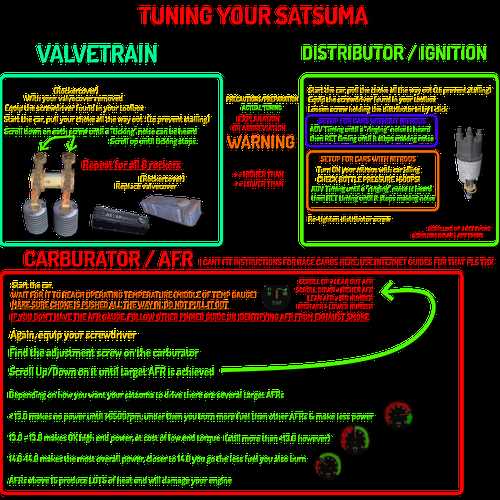 my summer car veneen käyttöohje my summer car veneen käyttöohje