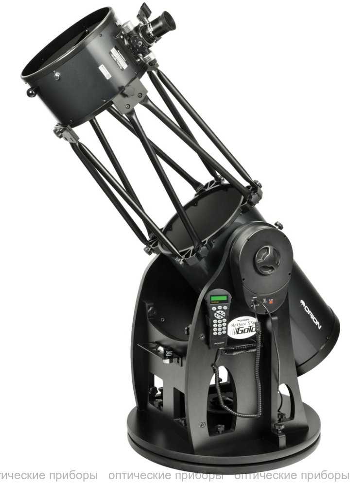gloxy gx f990 canon k&auml;ytt&ouml;ohje