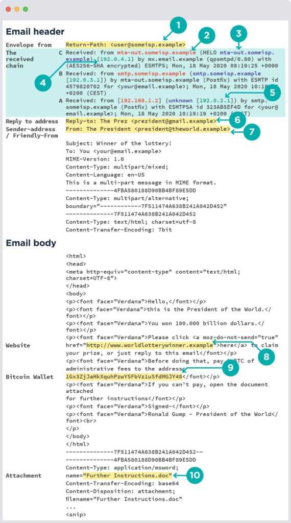 gmail sähköpostin käyttöohjeet liite gmail sähköpostin käyttöohjeet liite