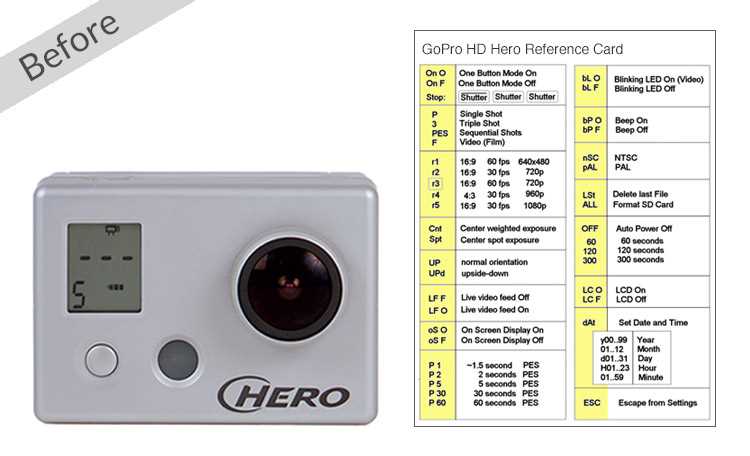 gopro hd hero 2 k&auml;ytt&ouml;ohje
