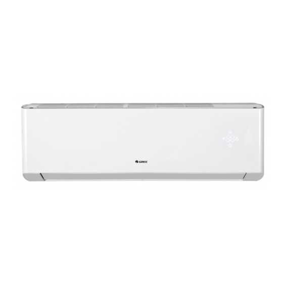 gree gwh09tb s3dna2d i k&auml;ytt&ouml;ohje