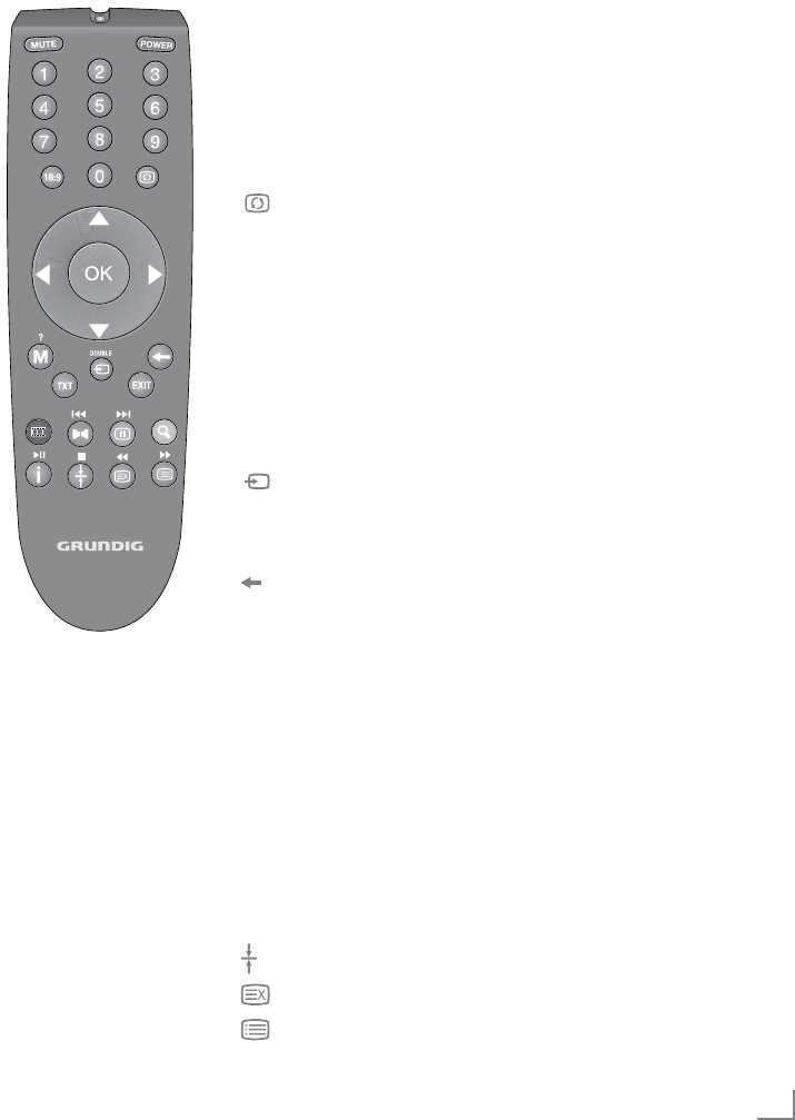 grundig 32 glx 3100 t2 k&auml;ytt&ouml;ohje