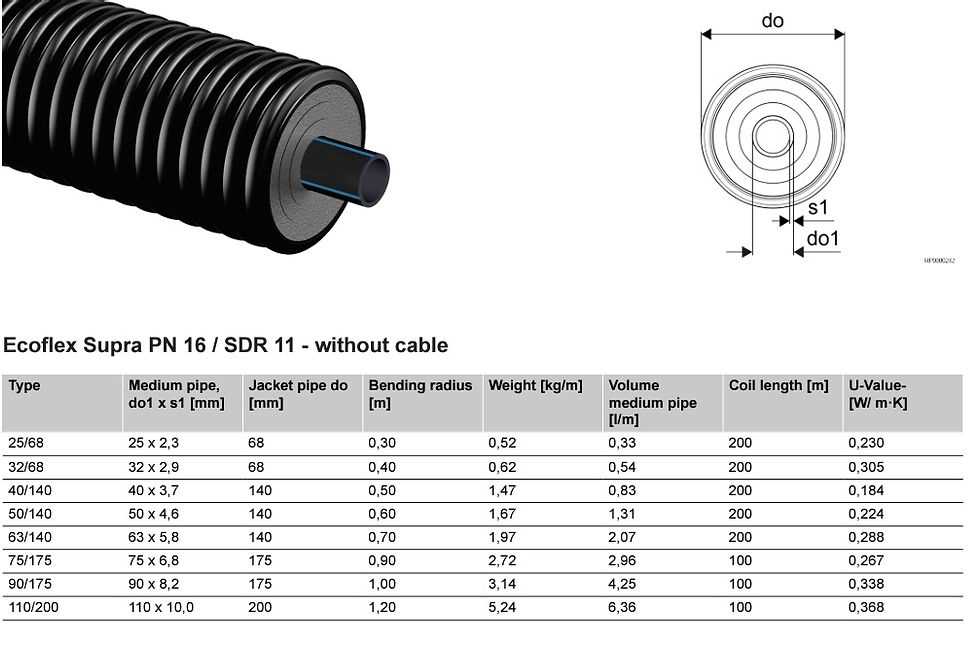 uponor ecoflex supra plus säädin 150 käyttöohje uponor ecoflex supra plus säädin 150 käyttöohje