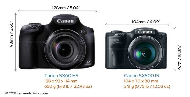 canon powershot sx60 hs k&auml;ytt&ouml;ohje suomeksi