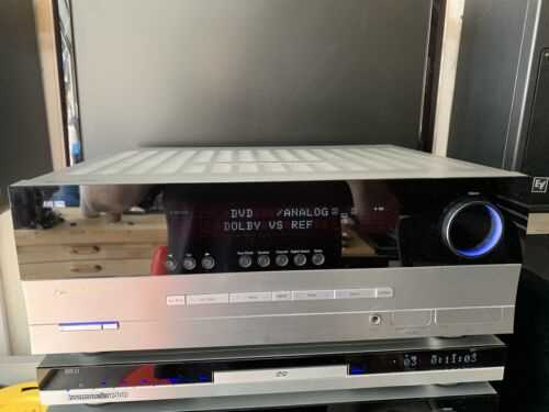harman kardon avr 247 käyttöohje harman kardon avr 247 käyttöohje