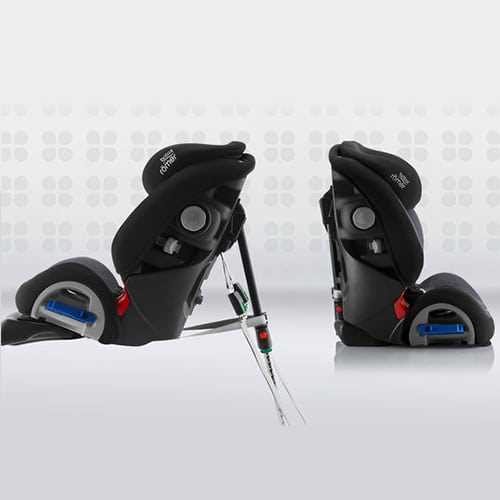 britax r&ouml;mer multi tech iii k&auml;ytt&ouml;ohje