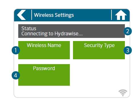 hnft s374tah s smart wifi k&auml;ytt&ouml;ohje