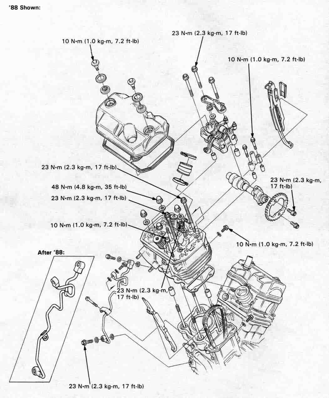 honda ex 650 käyttöohje honda ex 650 käyttöohje