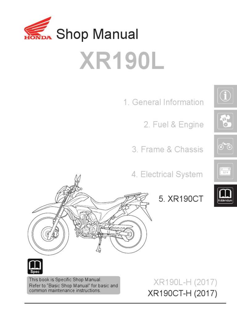 honda ex 650 käyttöohje honda ex 650 käyttöohje