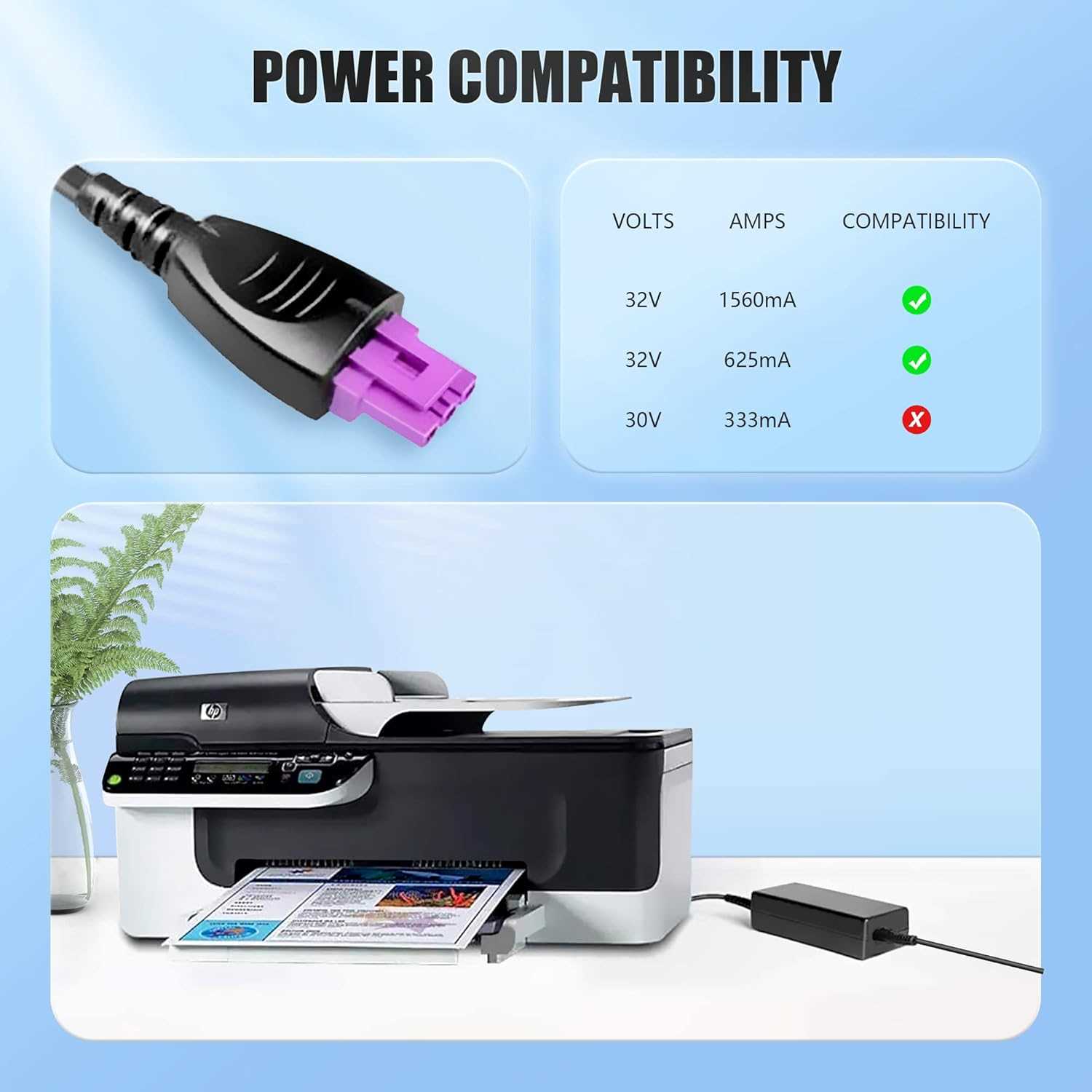 hp deskjet f4280 käyttöohje hp deskjet f4280 käyttöohje