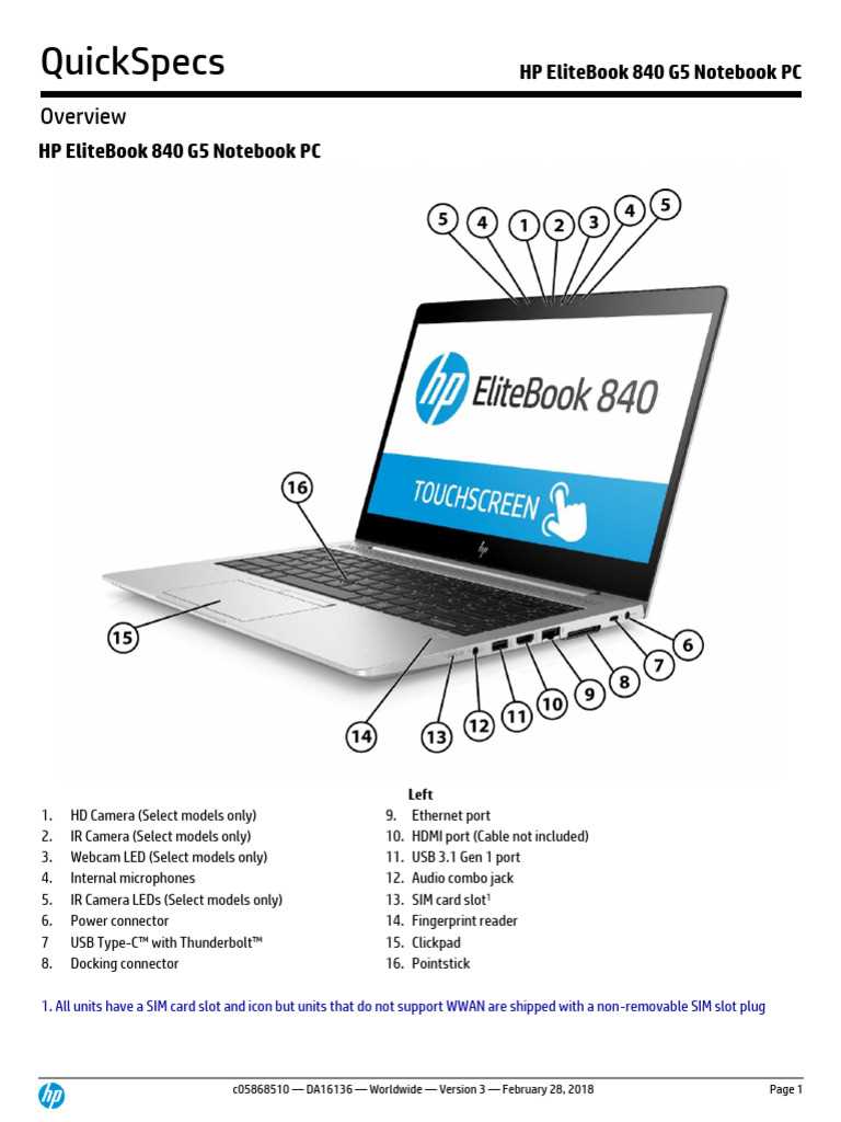 hp elitebook x360 1040 g5 k&auml;ytt&ouml;ohje pdf