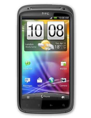 htc desire hd käyttöohje htc desire hd käyttöohje