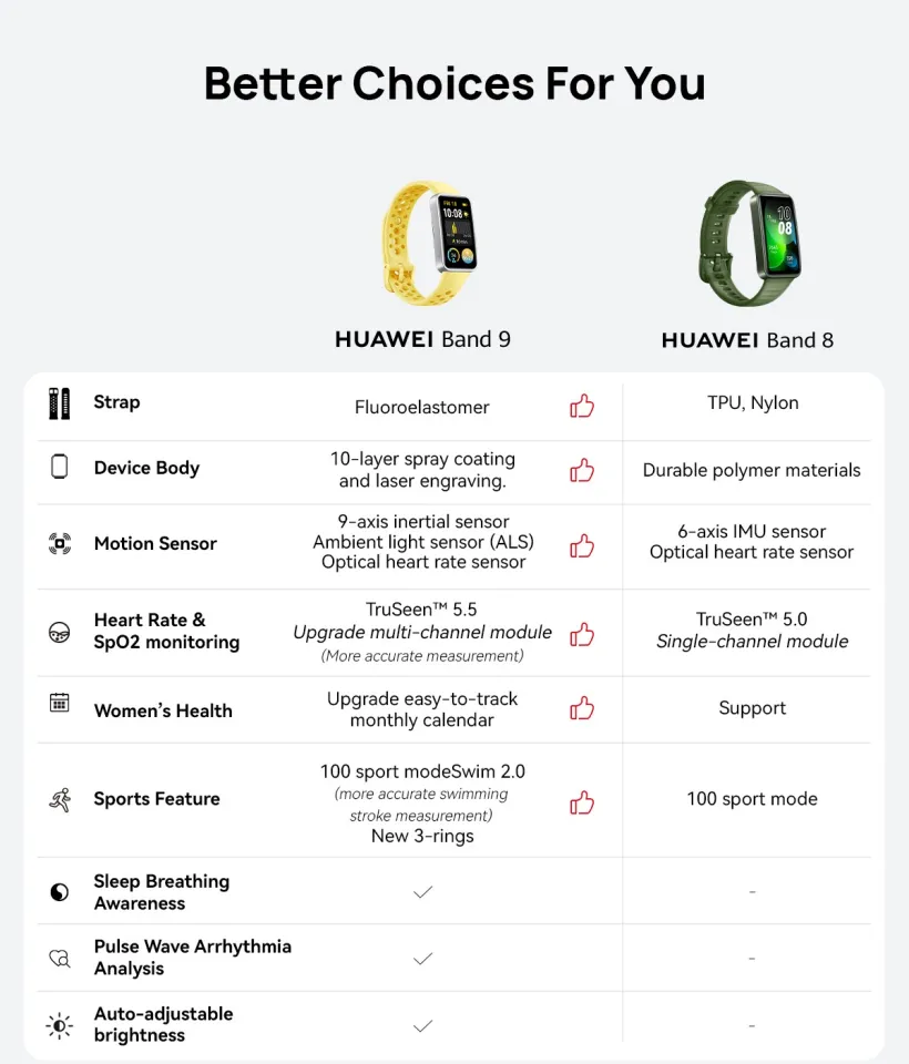 huawei p 10 käyttöohje huawei p 10 käyttöohje