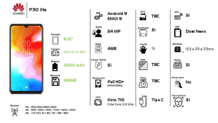 huawei p20 lite käyttöohje suomeksi huawei p20 lite käyttöohje suomeksi