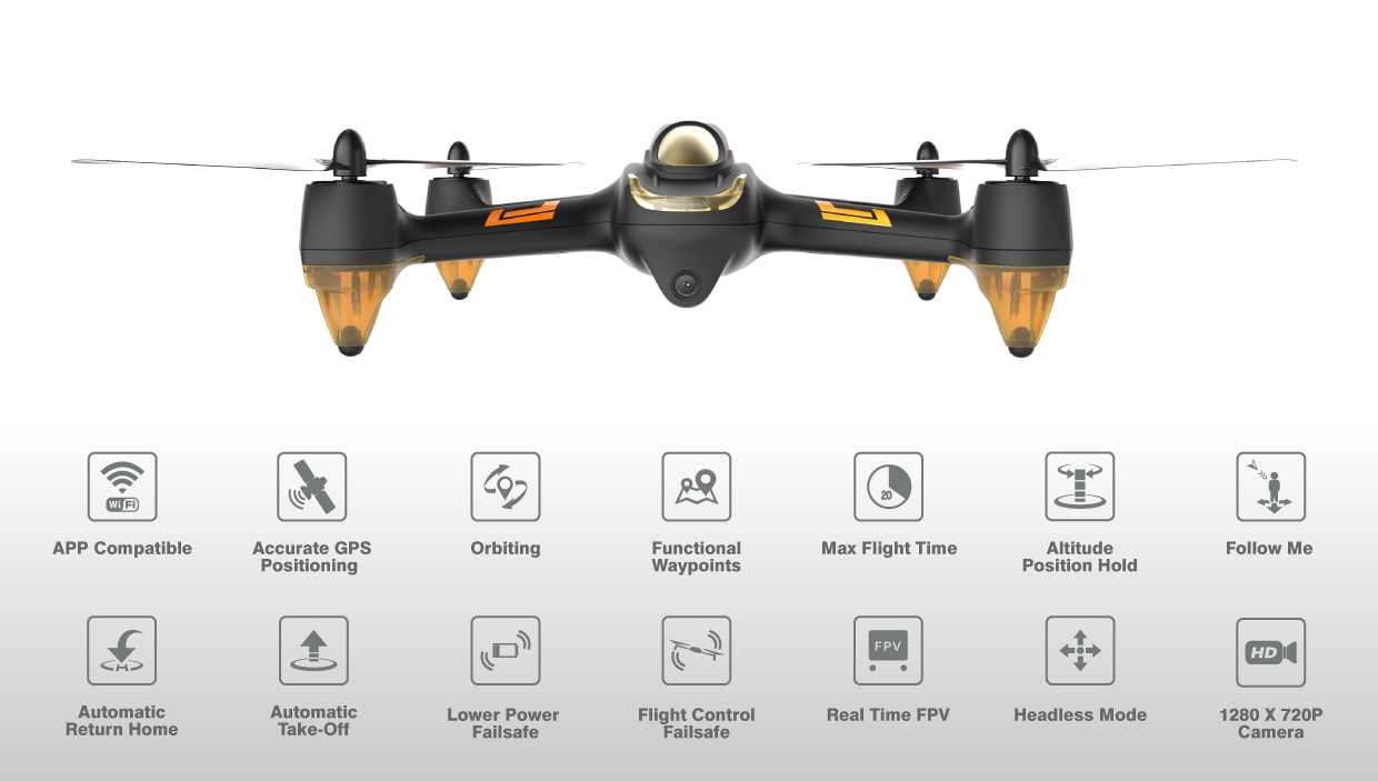 hubsan x4 plus k&auml;ytt&ouml;ohje